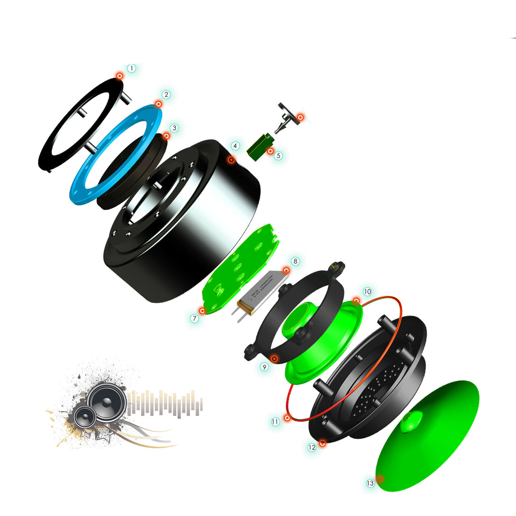 Speaker tragbar