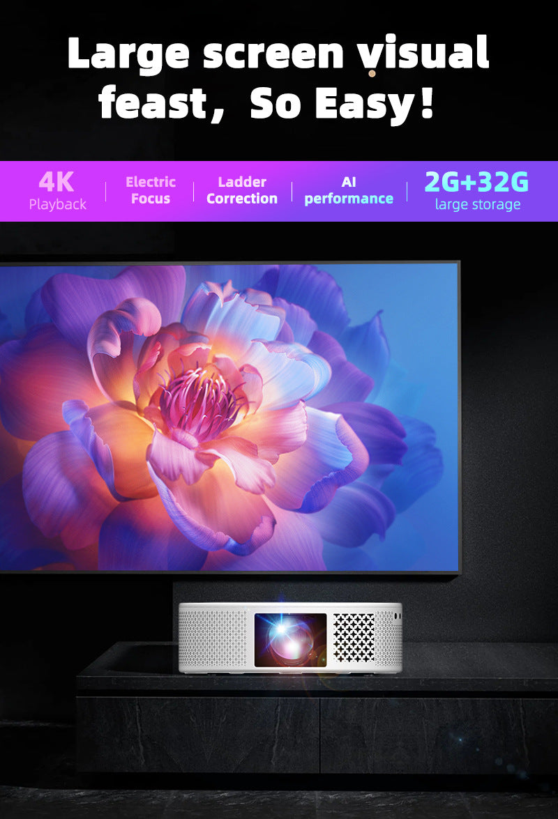 HD Mini-Beamer für Heimkino & Büro