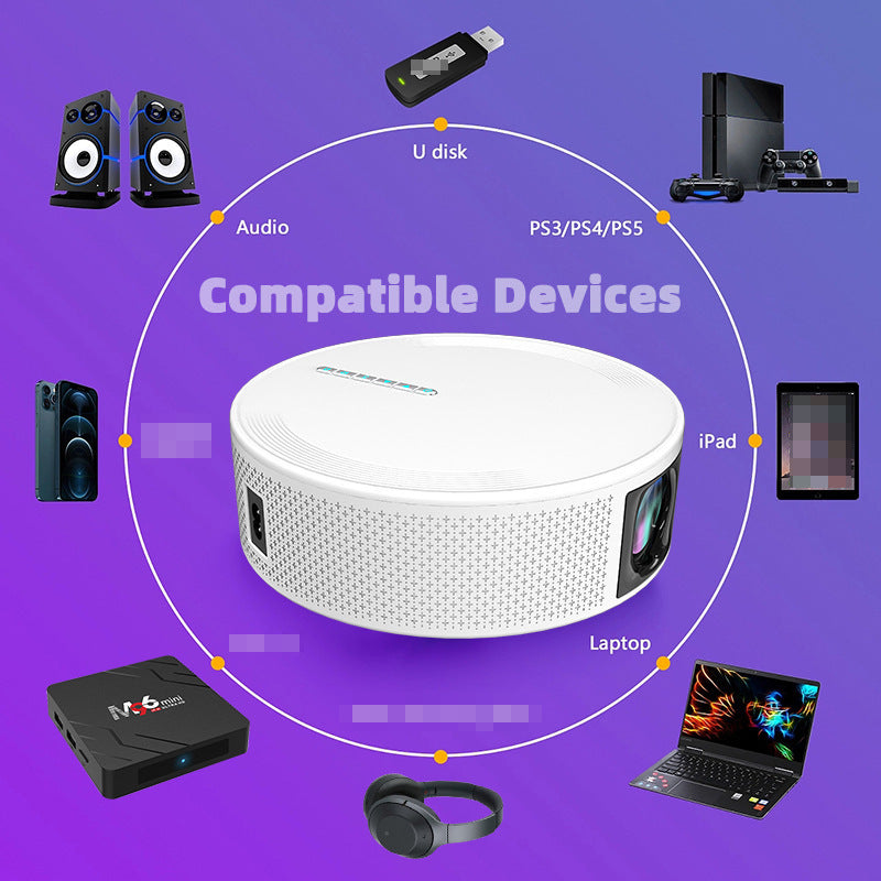 HD Mini-Beamer für Heimkino & Büro
