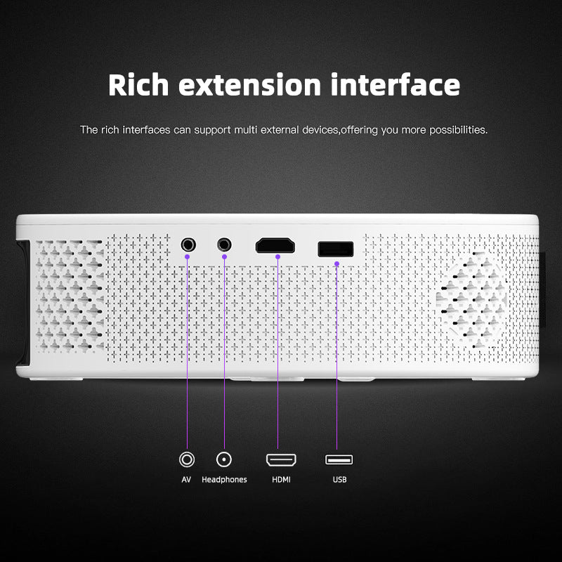 HD Mini-Beamer für Heimkino & Büro