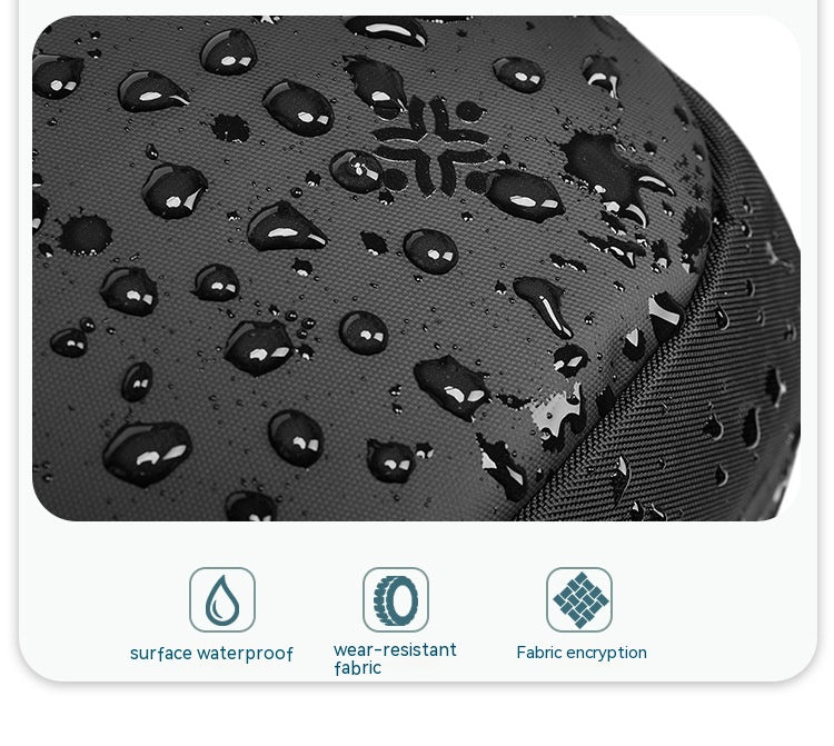 Multifunktionaler Business Rucksack, wasserdicht – Bild 7 | LuxeStyle