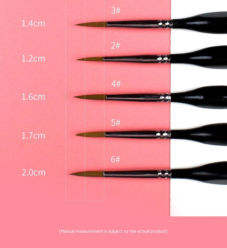 Pinselset für feine Linien – Bild 5 | LuxeStyle