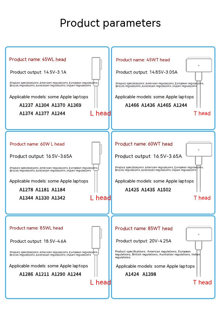 Netzteil für MacBook (45W, 60W, 85W) – Bild 5 | LuxeStyle