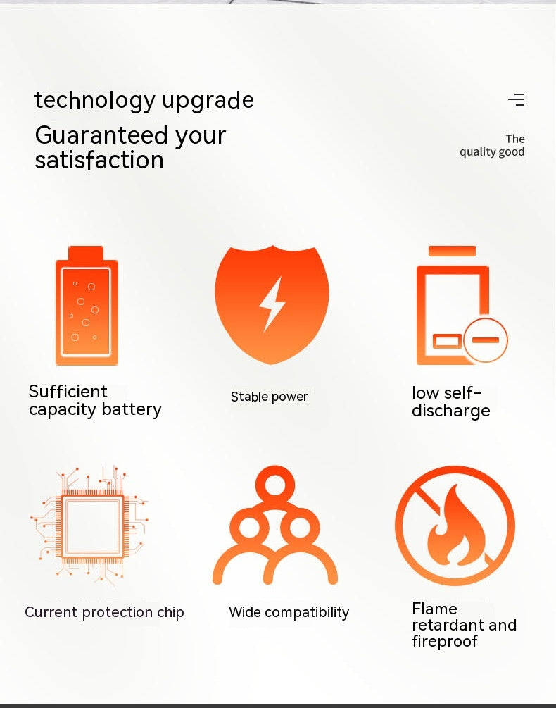 Lithium-Akkubatterie 21V 4000mAh – Bild 9 | LuxeStyle