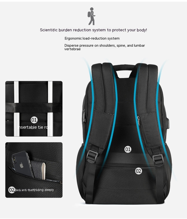 Anti-Diebstahl Laptop Rucksack 15.6"