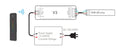 LED Dimmer Wireless RF Controller