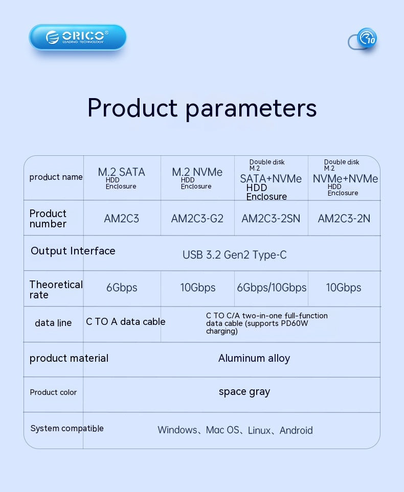M.2 SSD Gehäuse extern