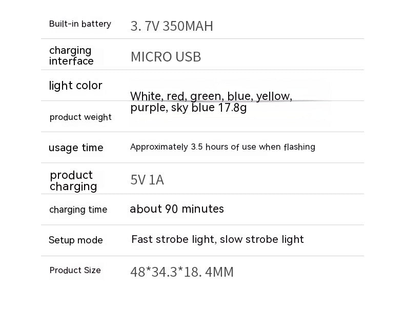 Strobe Light Set mit Fernbedienung – Ansicht 4