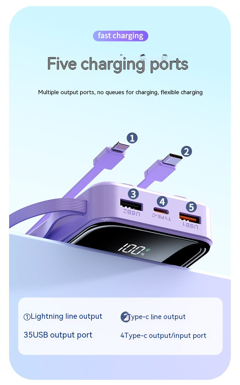 Powerbank 20000mAh, ultraschlank, Fast Charge