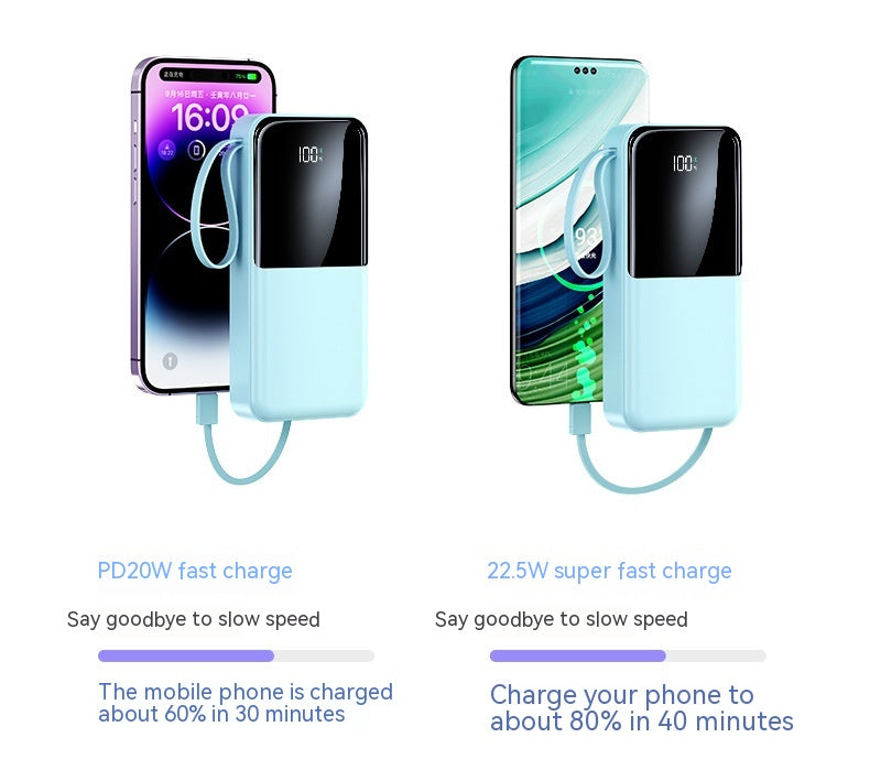 Powerbank 20000mAh, ultraschlank, Fast Charge