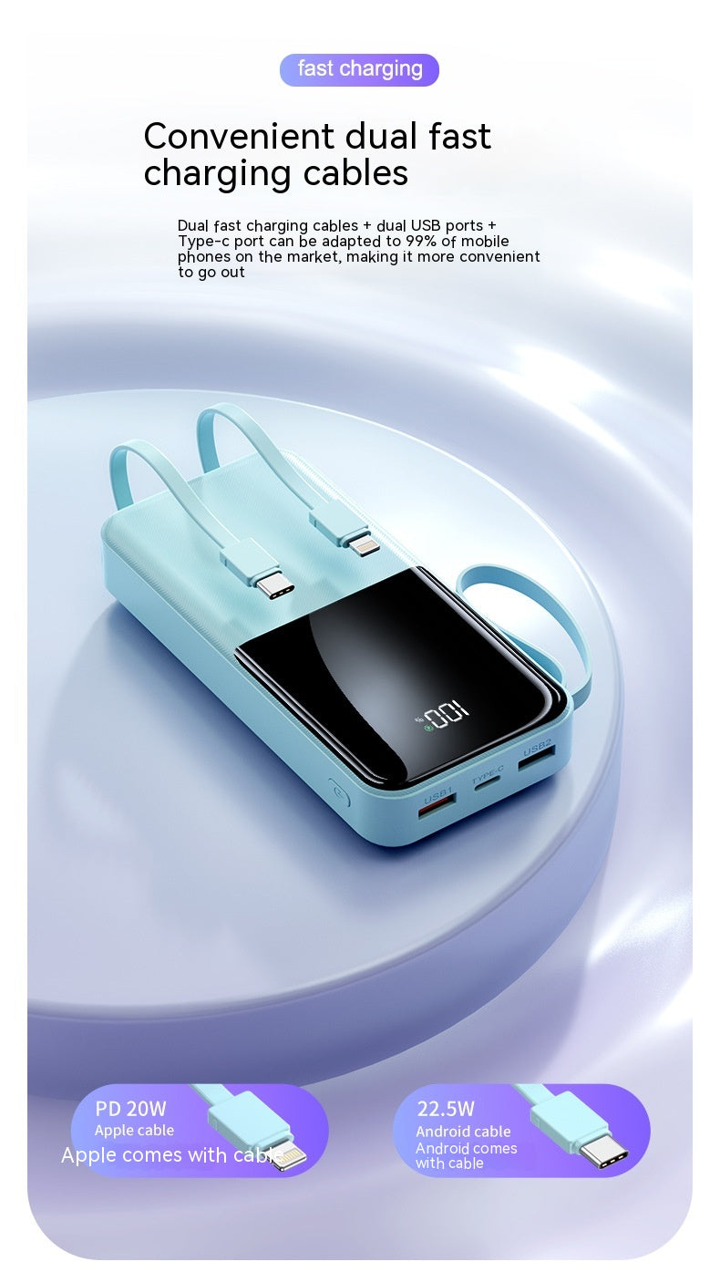 Powerbank 20000mAh, ultraschlank, Fast Charge
