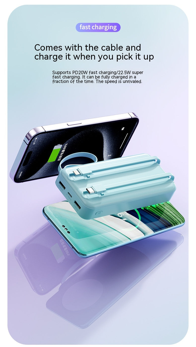 Powerbank 20000mAh, ultraschlank, Fast Charge