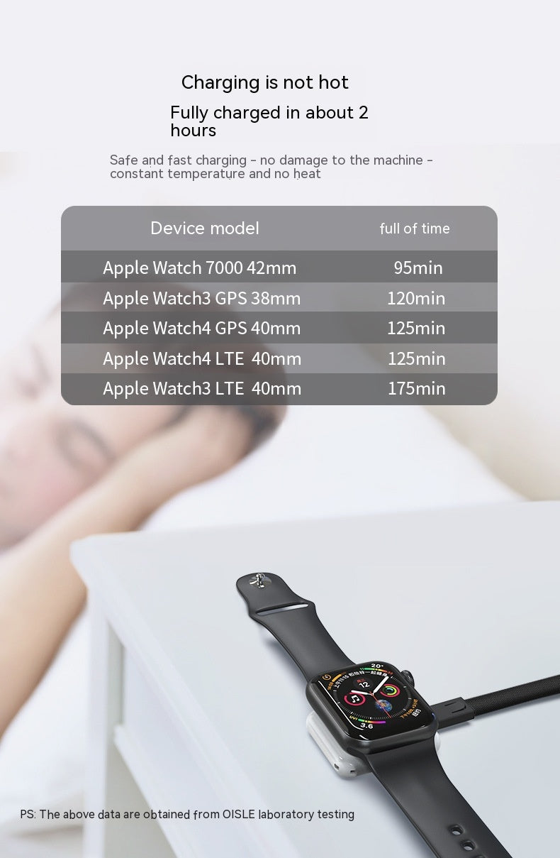 Tragbares magnetisches Wireless Ladegerät für Apple Watch