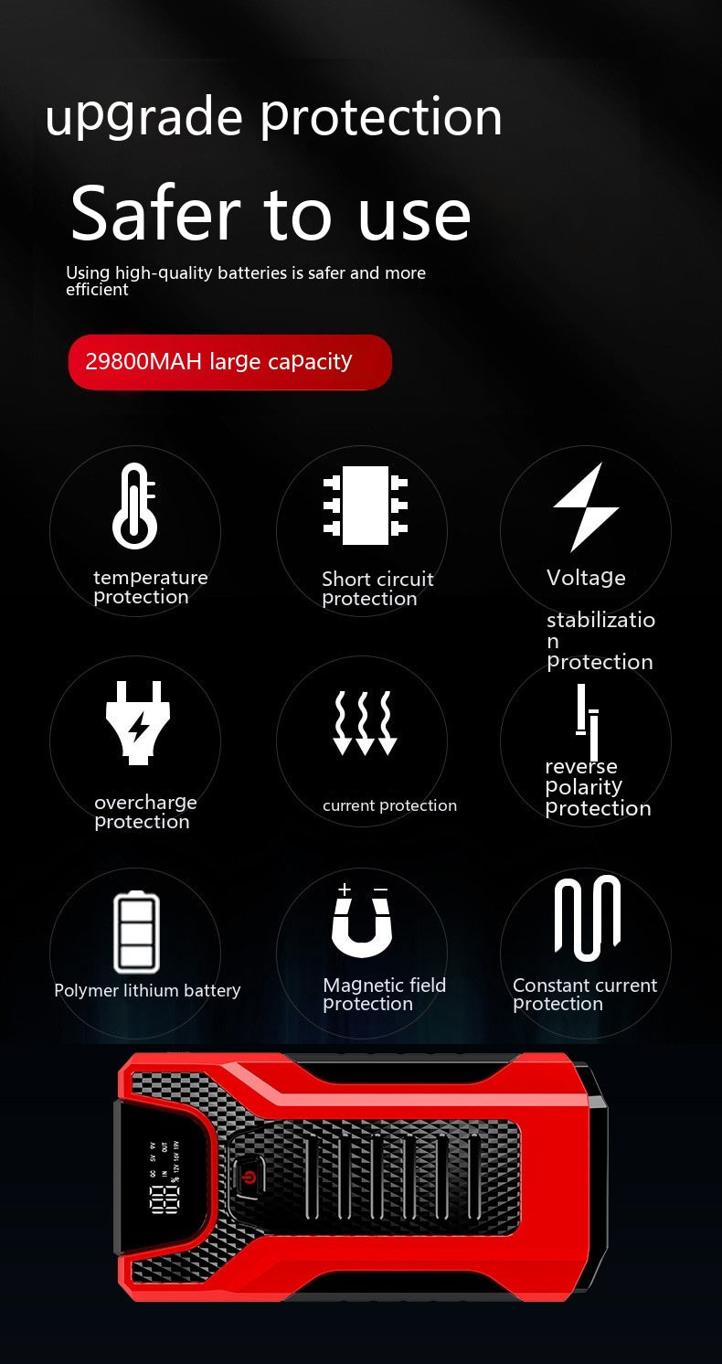 Starthilfe Powerbank für Autos