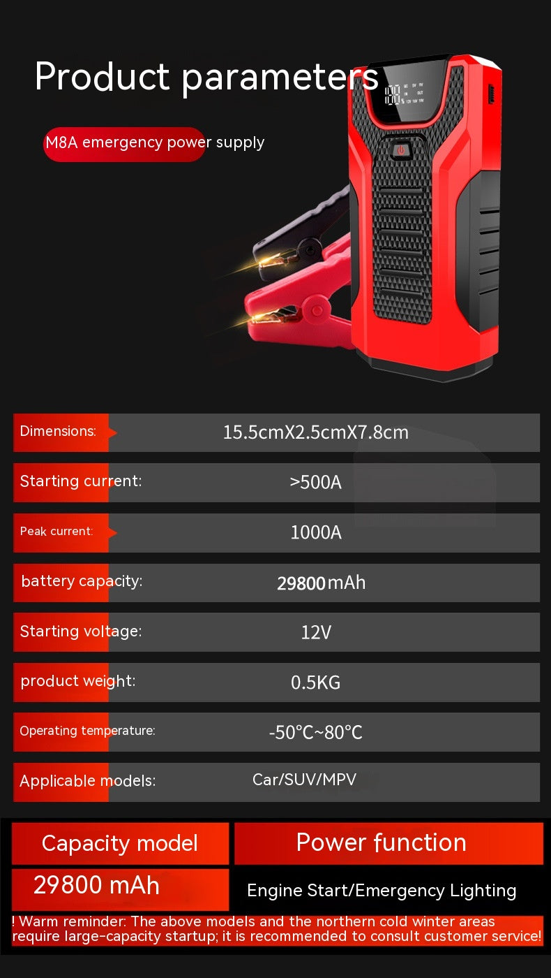 Starthilfe Powerbank für Autos