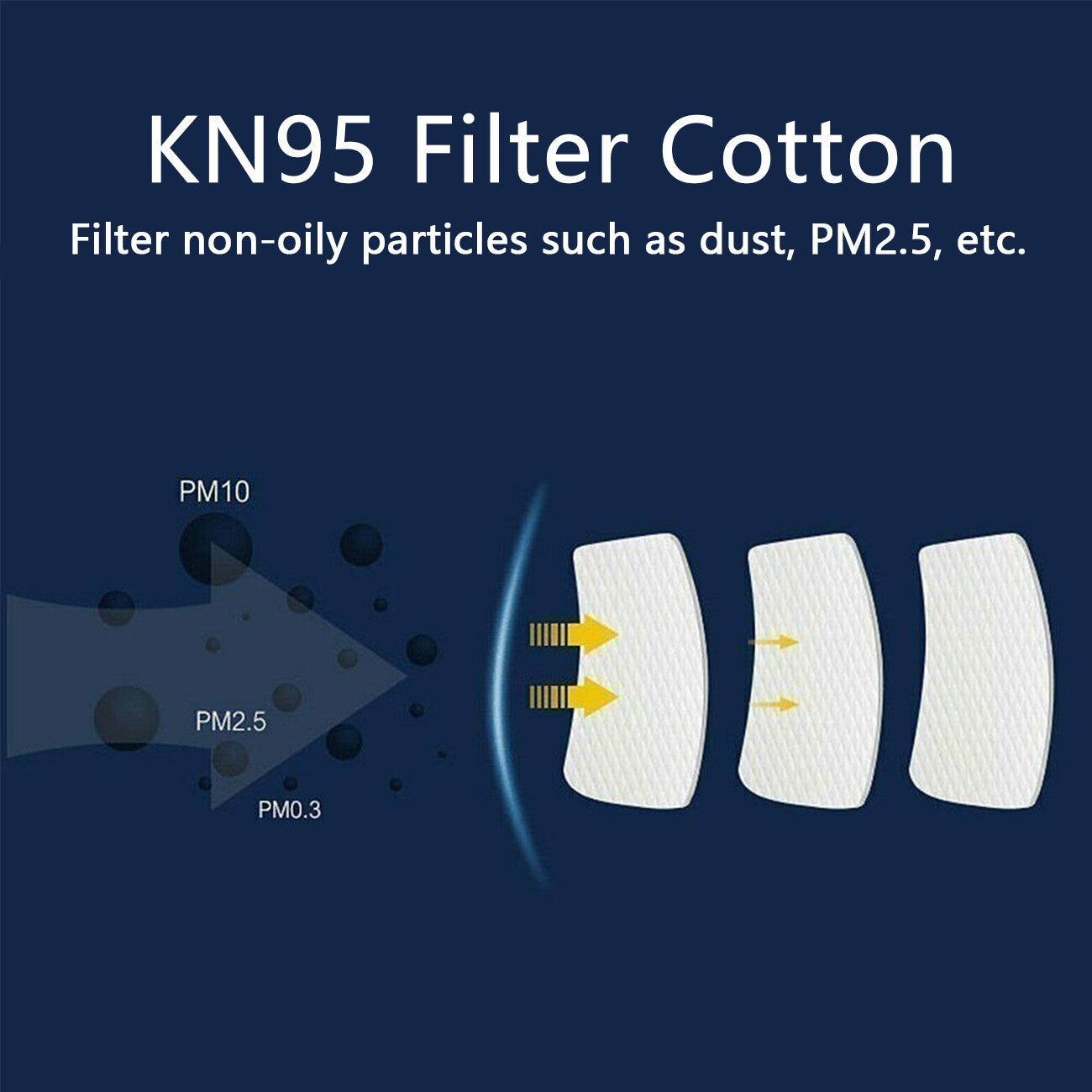 7in1 Halbmaske mit Filter für Arbeitsschutz