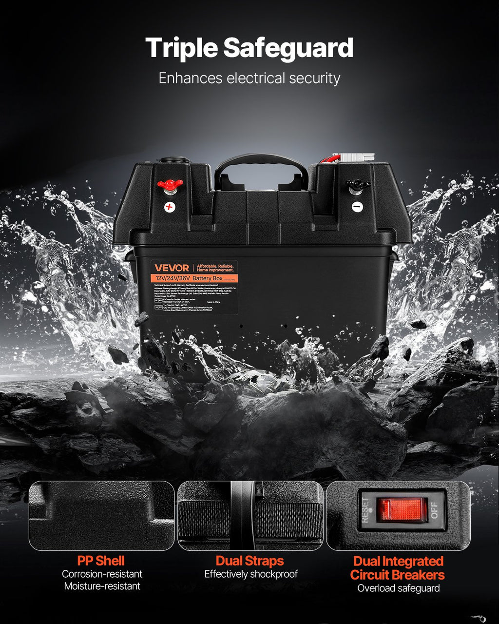 Smarte Batteriebox 12V/24V/36V