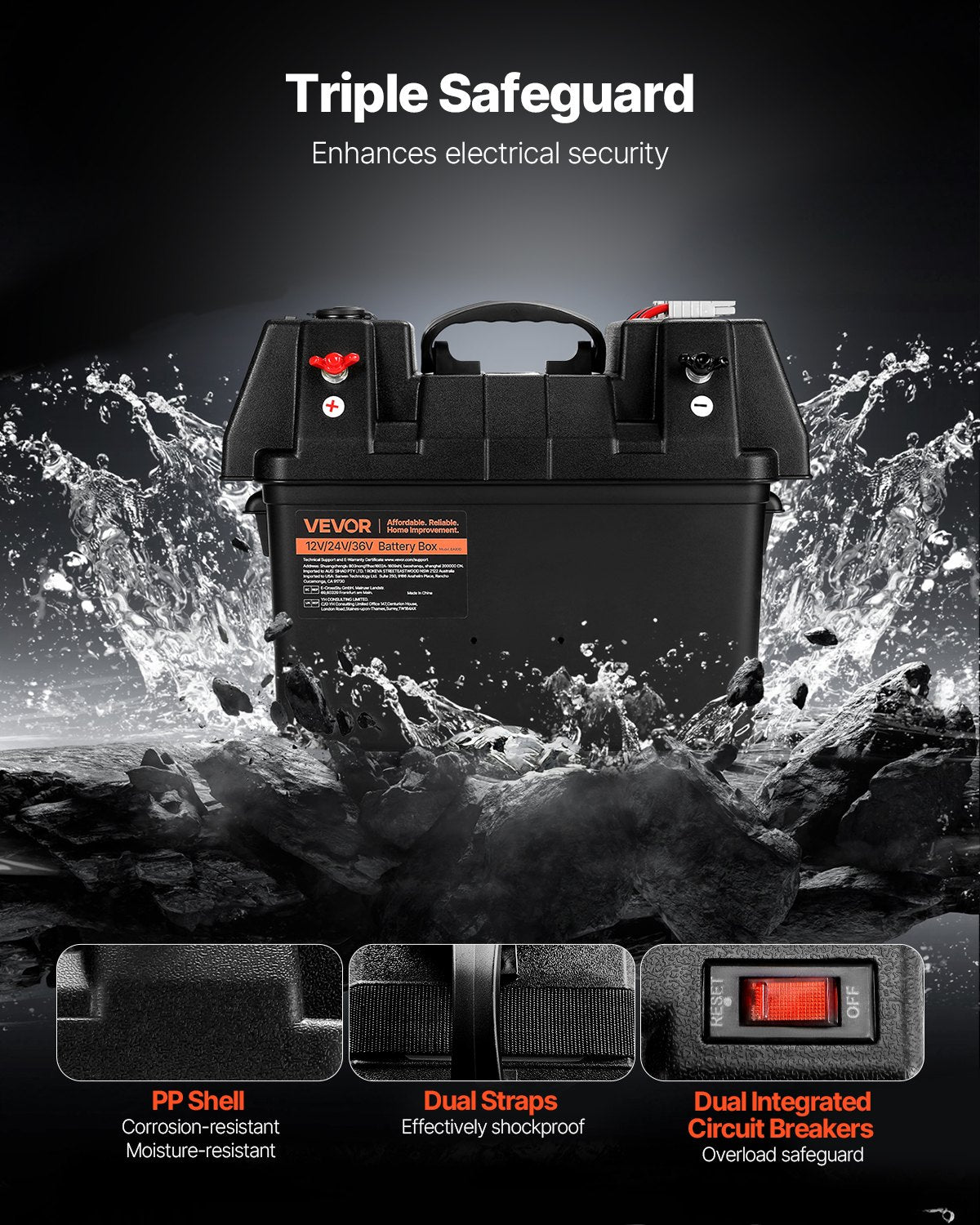 Smarte Batteriebox 12V/24V/36V