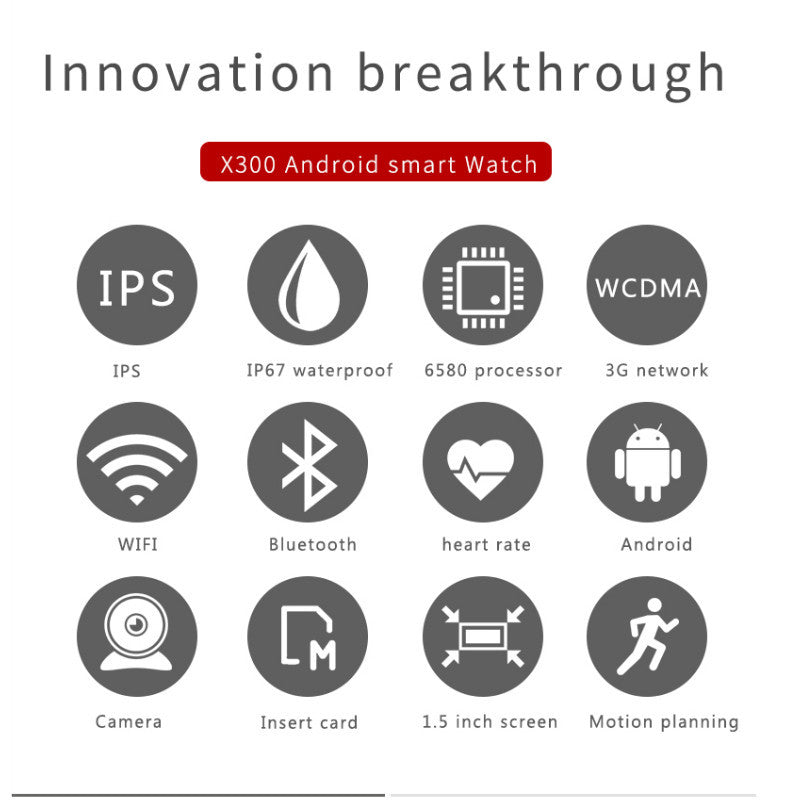 X300 H1 Smartwatch mit Runddisplay – Bild 3 | LuxeStyle