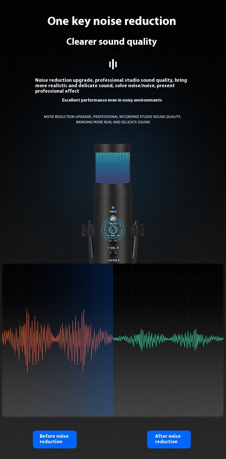 RGB USB Kondensator-Mikrofon mit Stimmungslicht