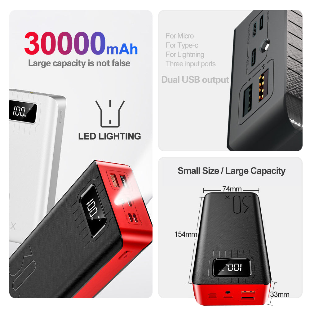 Powerbank 30000 mAh – Bild 8 | LuxeStyle