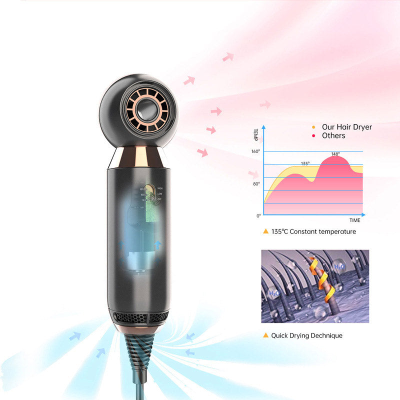 Kabelloser Mini-Haartrockner mit 800W – Bild 4 | LuxeStyle