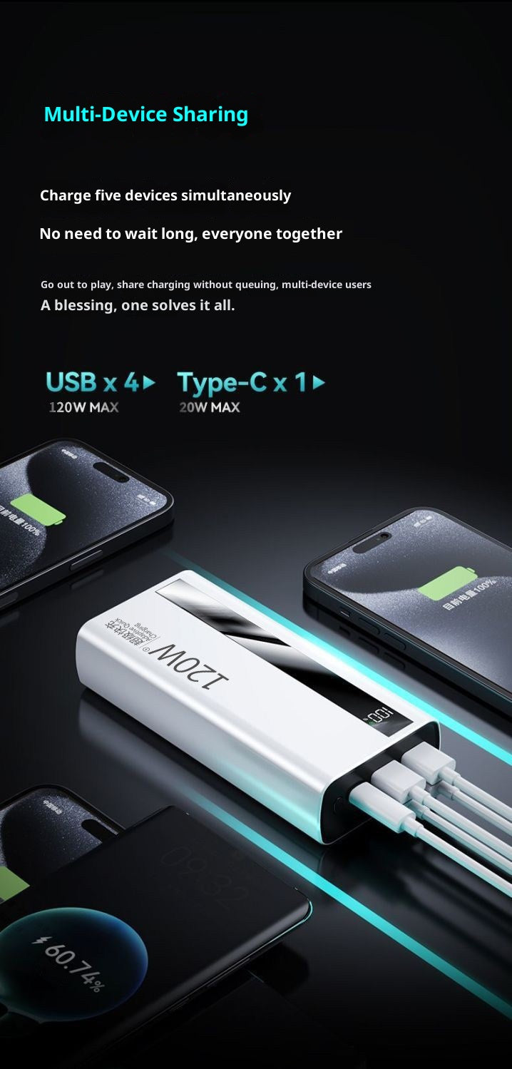 Extra grosse Power Bank mit 10000mAh