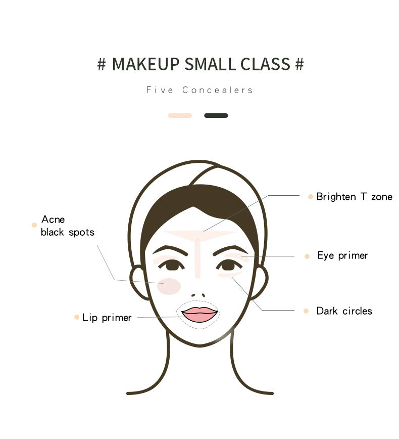 Doppelkopf-Concealer – Bild 5 | LuxeStyle
