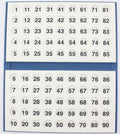 Lotto Spielkontrolltableau