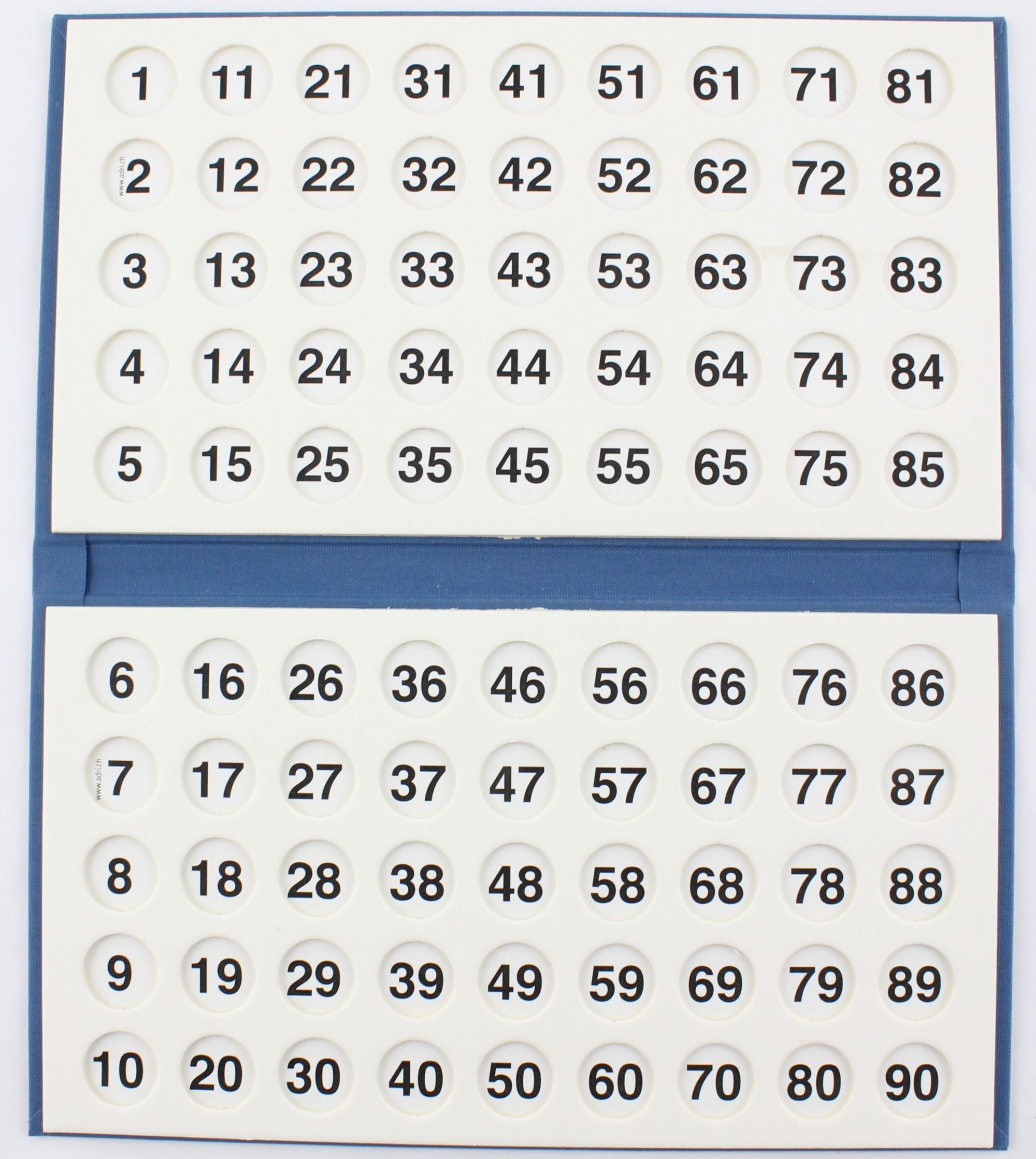 Lotto Spielkontrolltableau