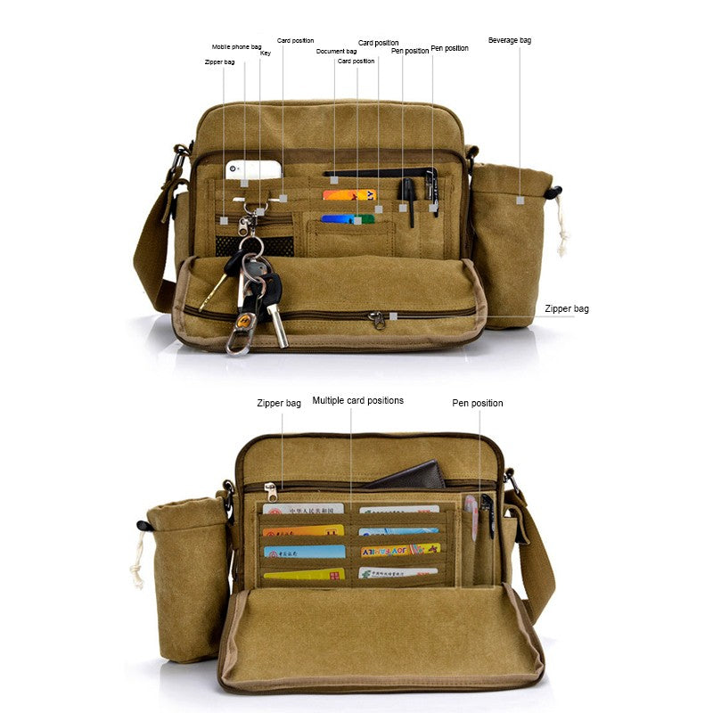 Canvas-Ledertasche für Herren