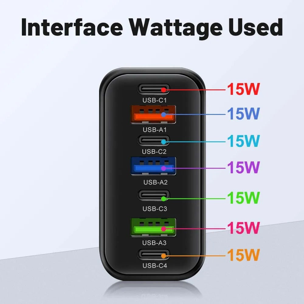 USB-C Ladegerät, 120W, Multi-Port, Schnellladefunktion