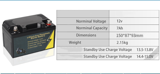12V100Ah Lithium-Eisenphosphat-Akku – Bild 4 | LuxeStyle