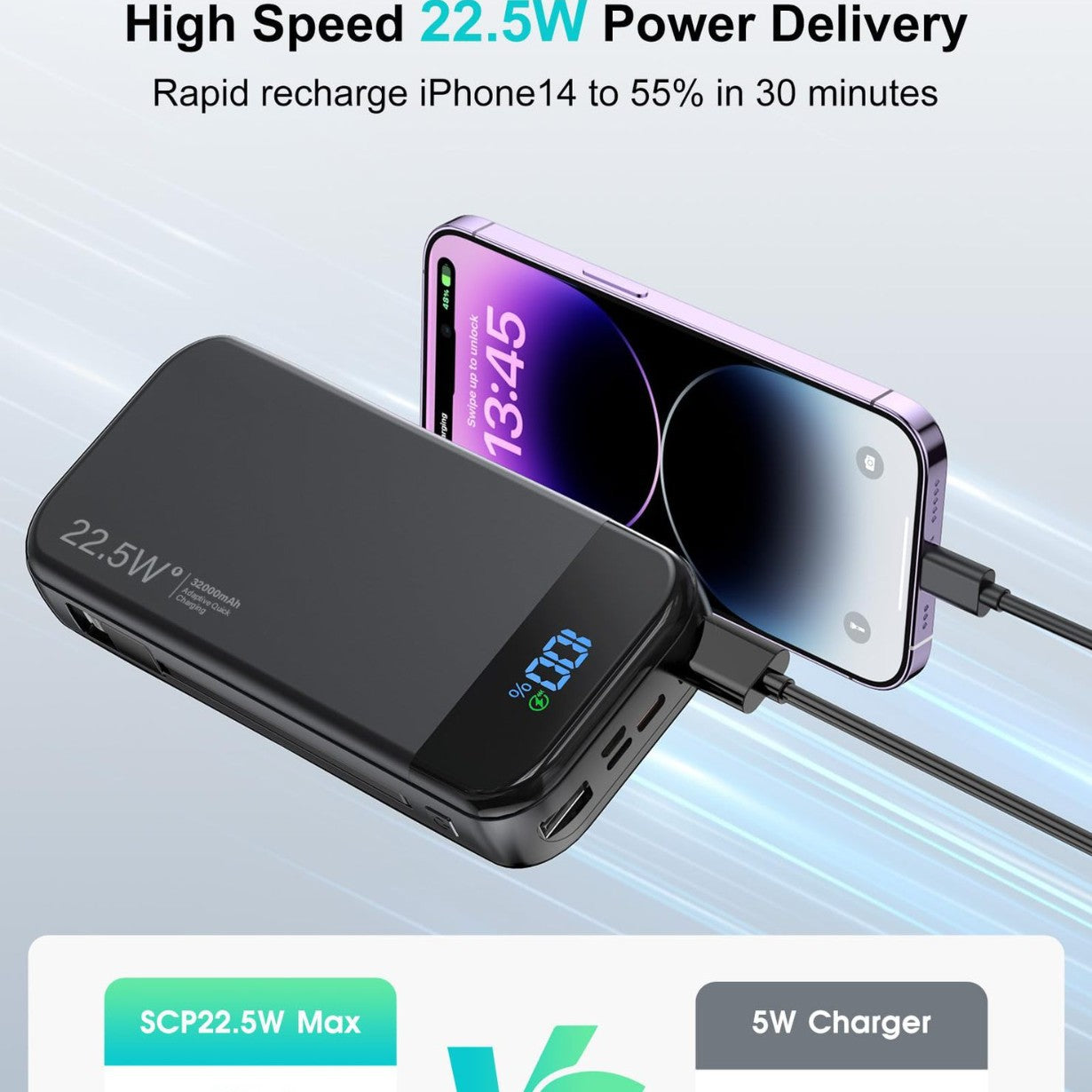 PSE Power Bank Fast Charge 32000mAh