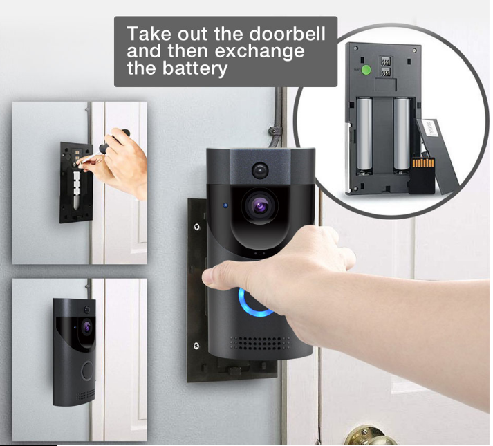 Smart WLAN Video-Türklingel mit Gegensprechanlage | LuxeStyle