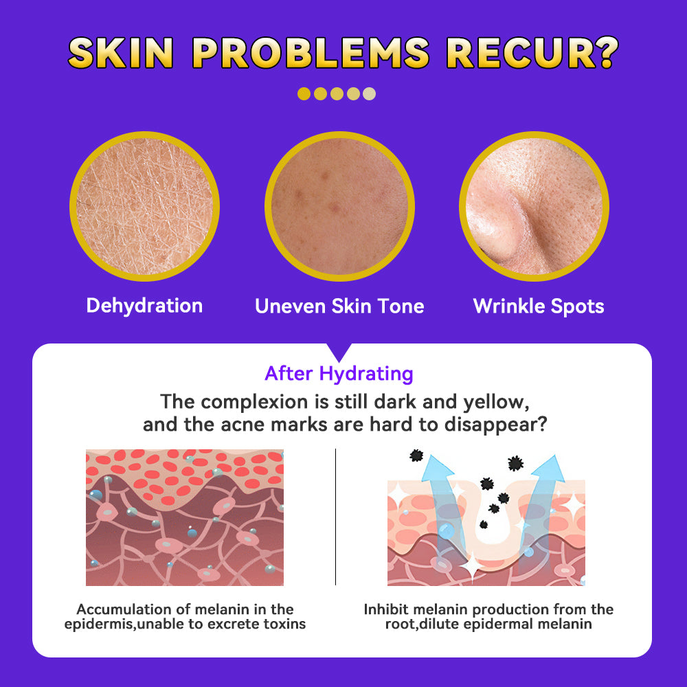 Dermatologische Zingergel