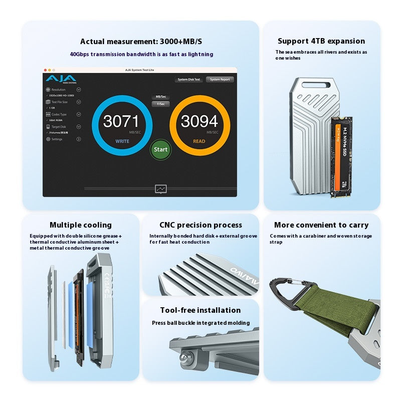 Lightning M.2 SSD-Gehäuse mit 40 Gbit/s