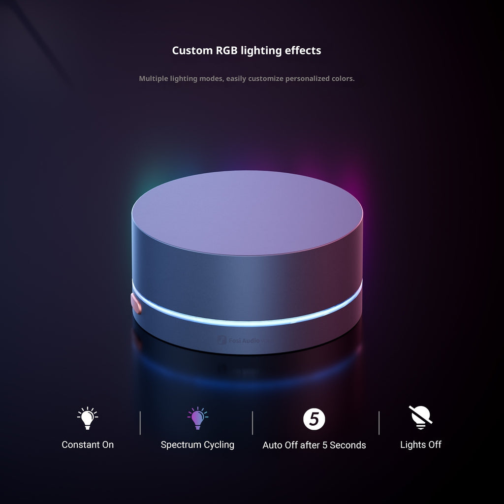Bluetooth-Lautsprecher «SoundBox»