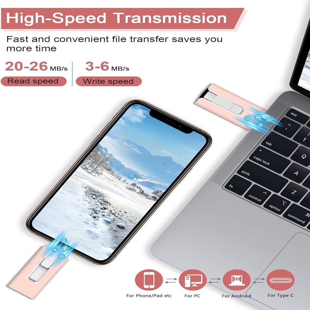 Multifunktionaler High-Speed USB Stick