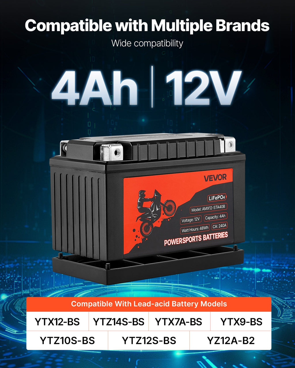 Motorradbatterie 12V 4Ah YTX12-BS