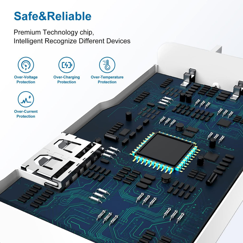 USB C Schnellladegerät-Set für Android (2 Stück)