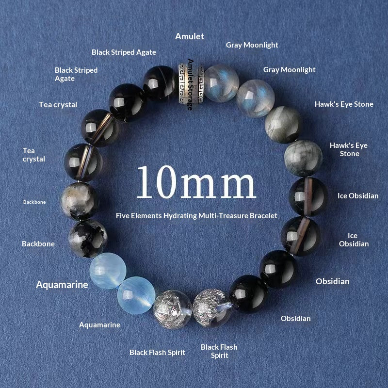 Balancierendes Energie-Armband Obsidian & Aquamarin – Bild 6 | LuxeStyle