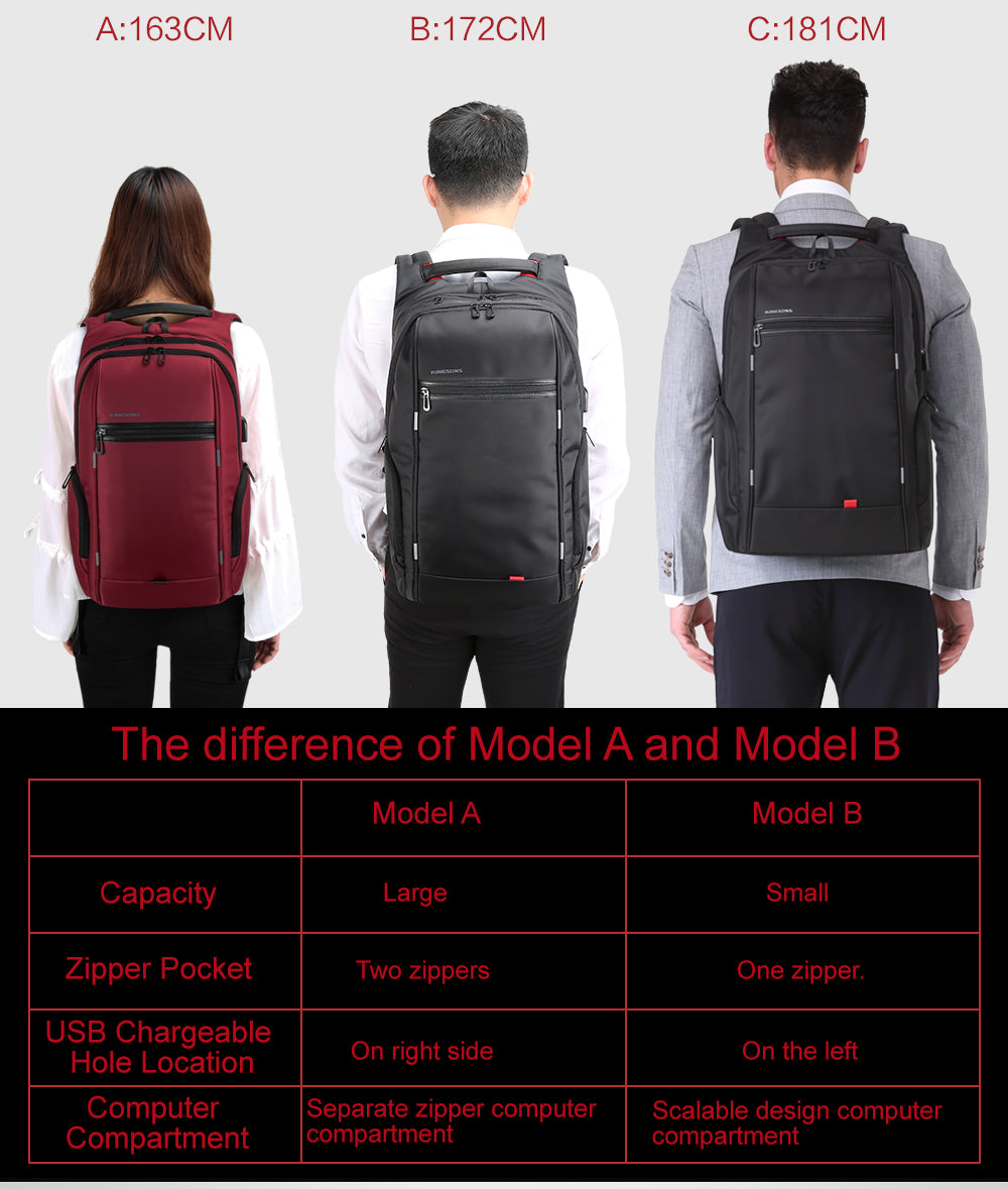 USB-Lade-Rucksack wasserdicht 15" – Bild 10 | LuxeStyle