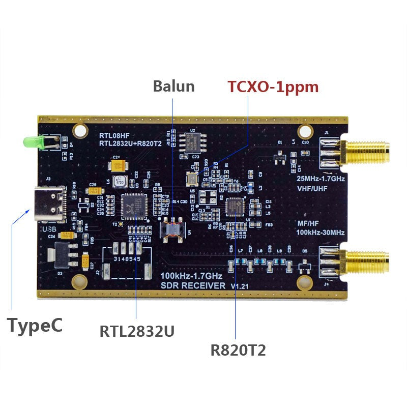 Software Defined Radio (SDR) Empfänger – Ansicht 3