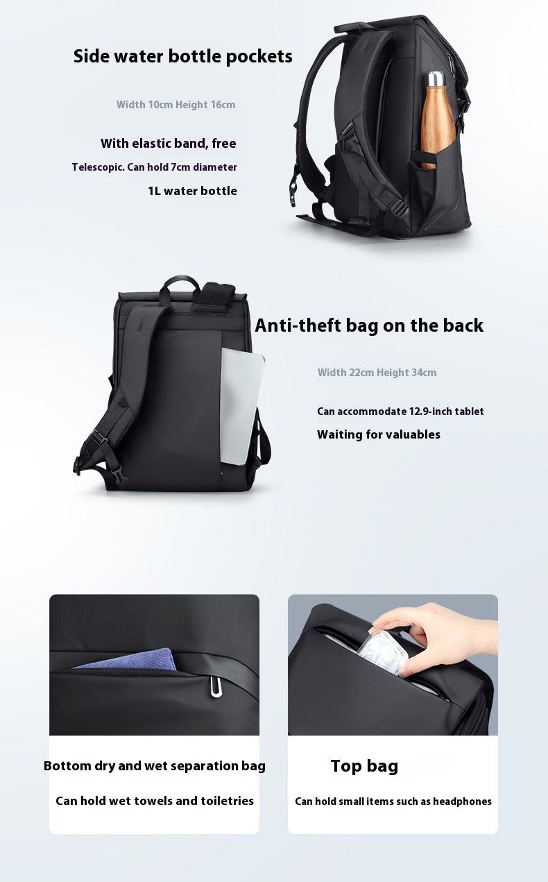 Geschäfts-Rucksack