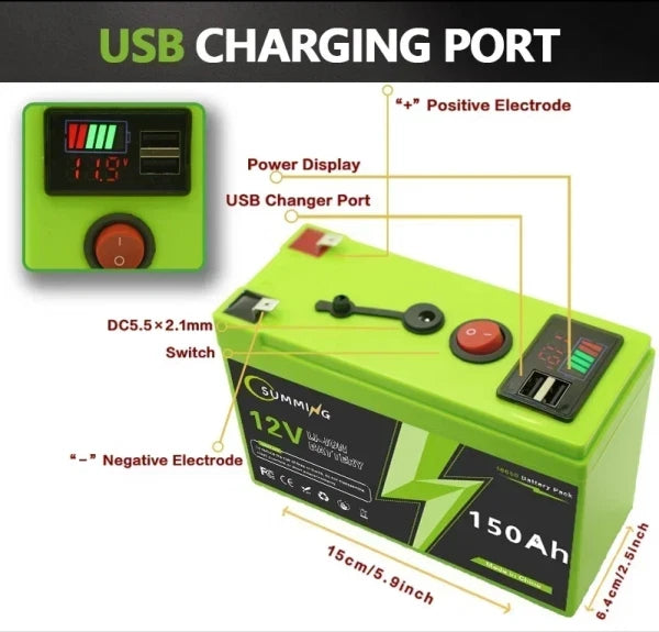 Tragbarer Akku-Gürtel mit USB-Display