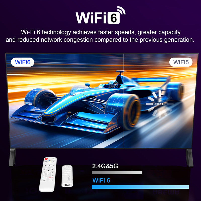 TV-Box mit Sprachfernbedienung