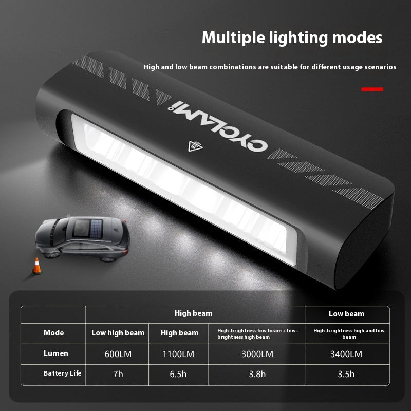 Velo-Frontlicht mit 3400 Lumen