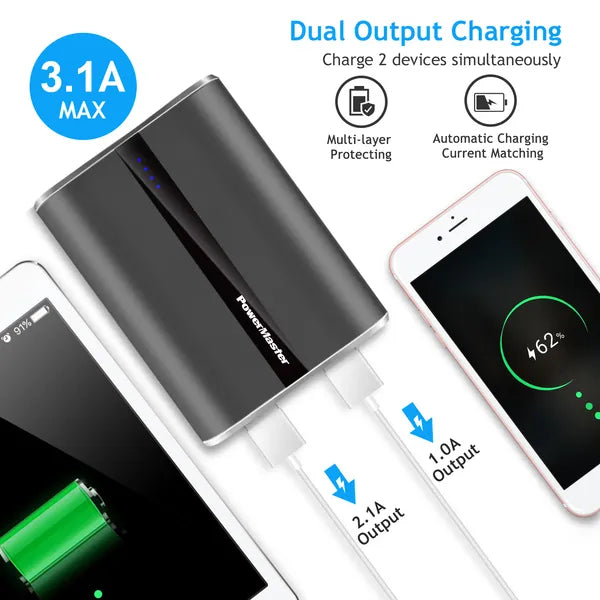 Powerbank «ChargeGo» · Schnellladen