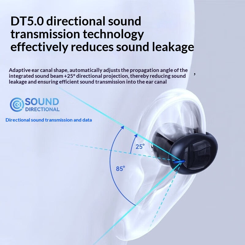 Kabellose Kopfhörer «EchoBuds» · Bluetooth TWS